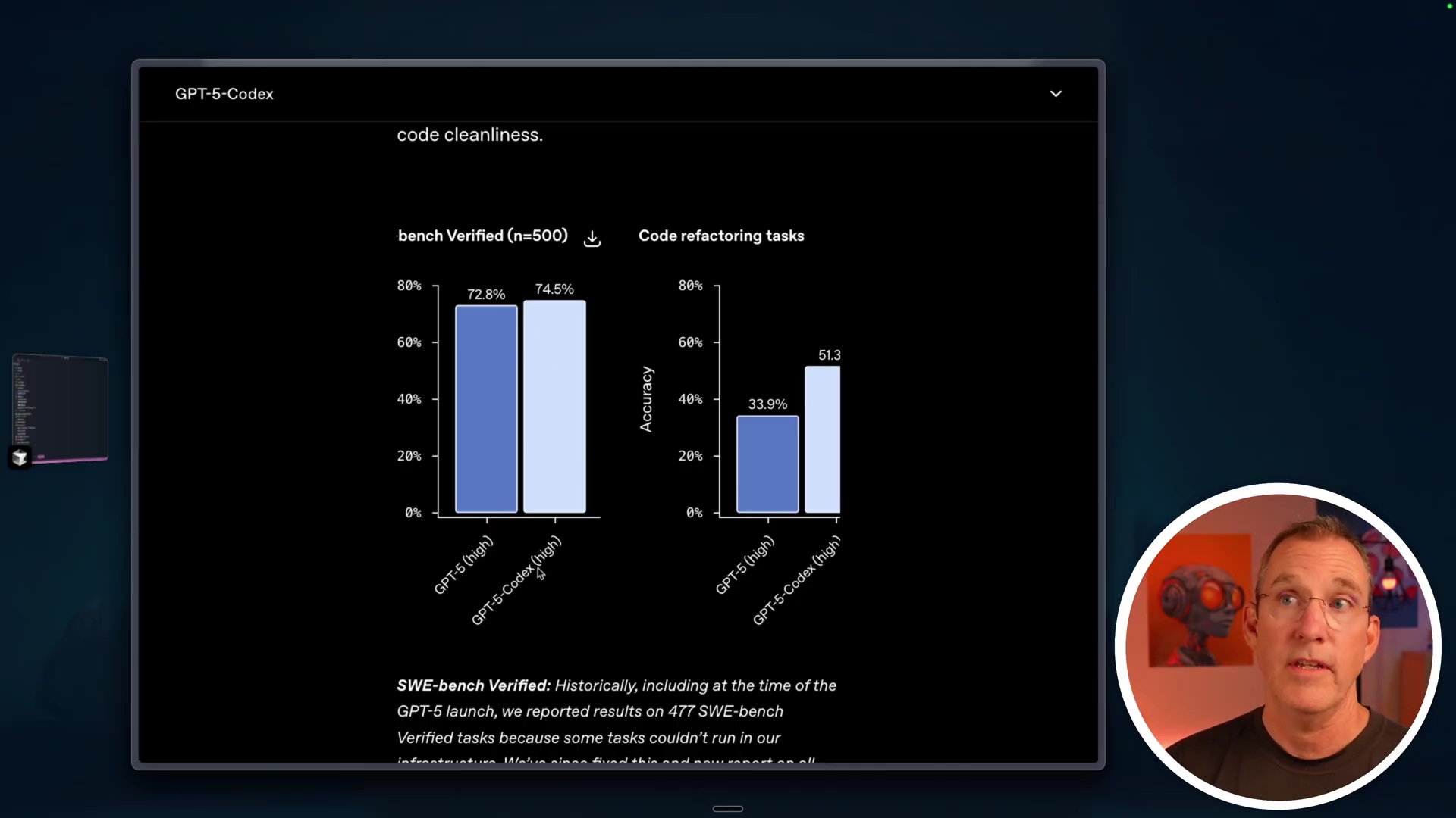 The image displays two bar charts comparing GPT-5 (high) and GPT-5-Codex (high) on "bench Verified" and "Code refactoring tasks." The first chart shows 72.8% for GPT-5 (high) and 74.5% for GPT-5-Codex (high). The second chart shows 33.9% for GPT-5 (high) and 51.3% for GPT-5-Codex (high). Below the charts, text indicates SWE-bench Verified results. A smaller inset video of the presenter is visible in the lower right corner.