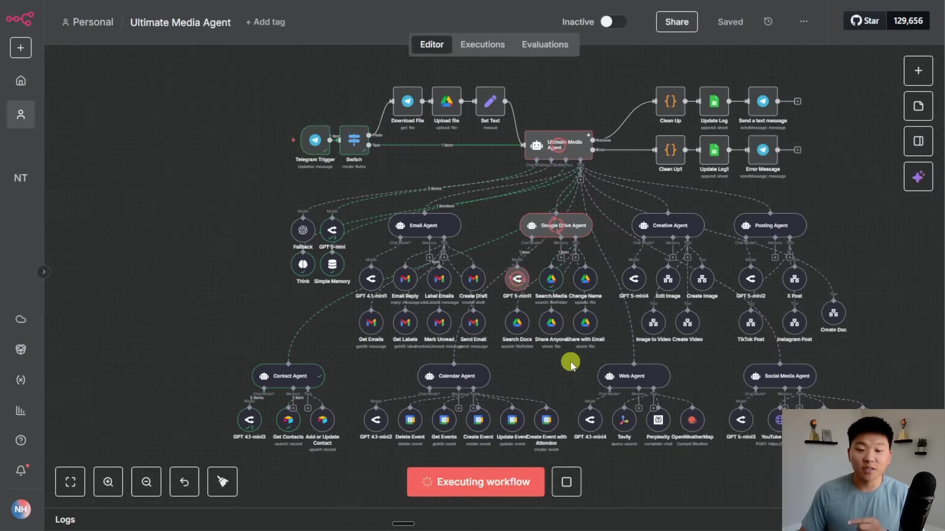 n8n Media Agents: Ultimate Free Template for AI Automation (2025)