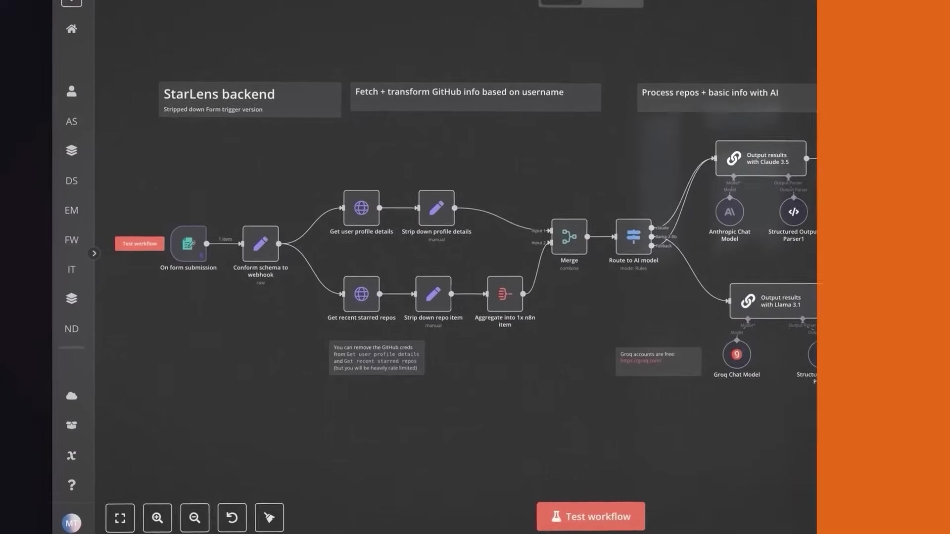 The image displays a dark-themed n8n workflow interface, showing a complex sequence of interconnected nodes. The workflow is titled "StarLens backend" and is described as a "Stripped down Form trigger version." The main flow starts with a "Test workflow" button and a "1 item" node, leading to "Confirm schema to webhook." Parallel branches include "Get user profile details" and "Get recent starred repos," both leading to merge points. Further nodes involve "Route to AI model," "Output results with Claude 3.5," "Anthropic Chat Model," "Structured Output Parser1," "Output results with Llama 3.1," and "Groq Chat Model." A sidebar on the left shows various icons and text labels like AS, DS, EM, FW, IT, ND. At the bottom, there are navigation controls and a prominent "Test workflow" button.