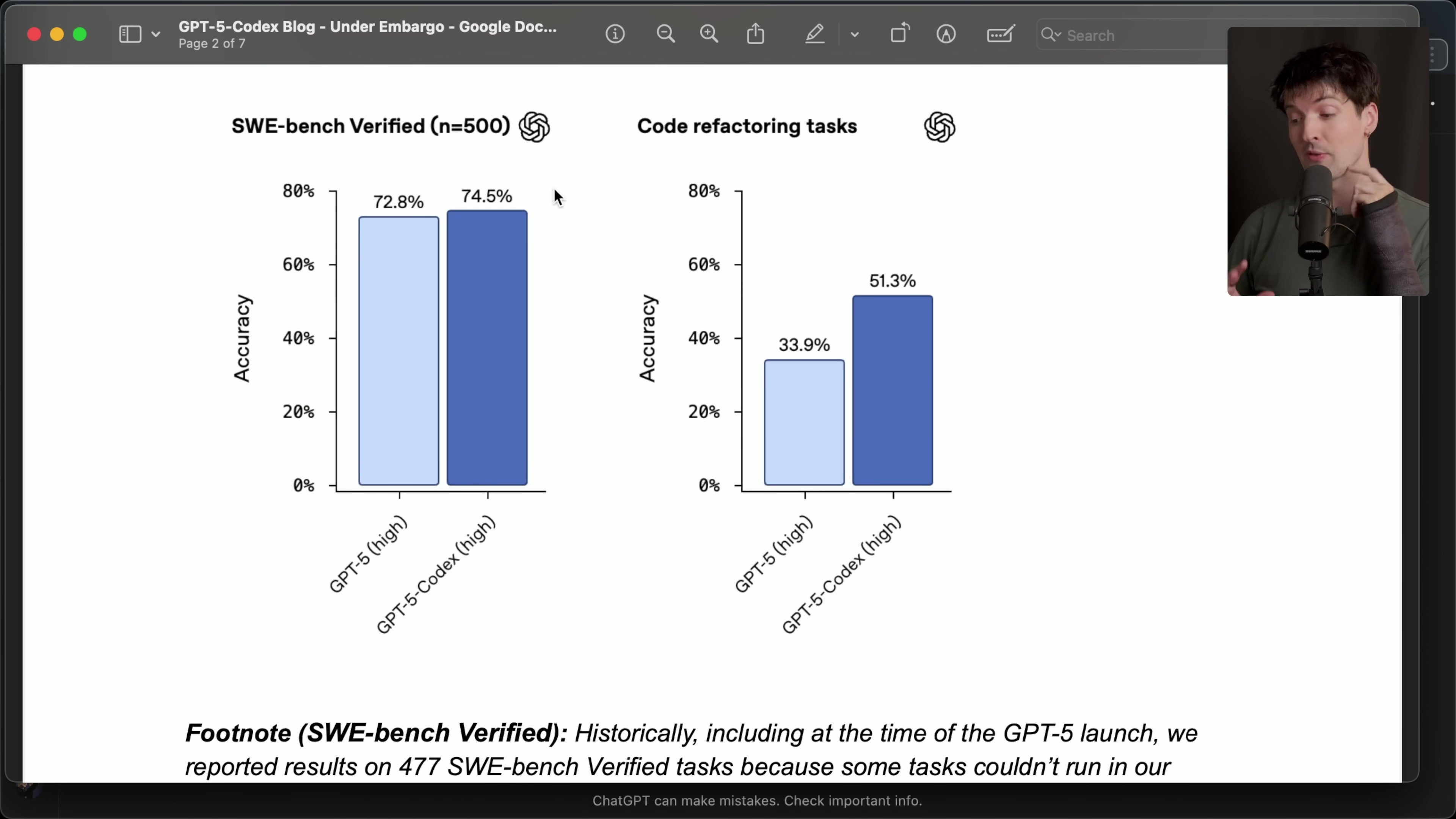 Bar charts comparing GPT-5 and GPT-5-Codex performance