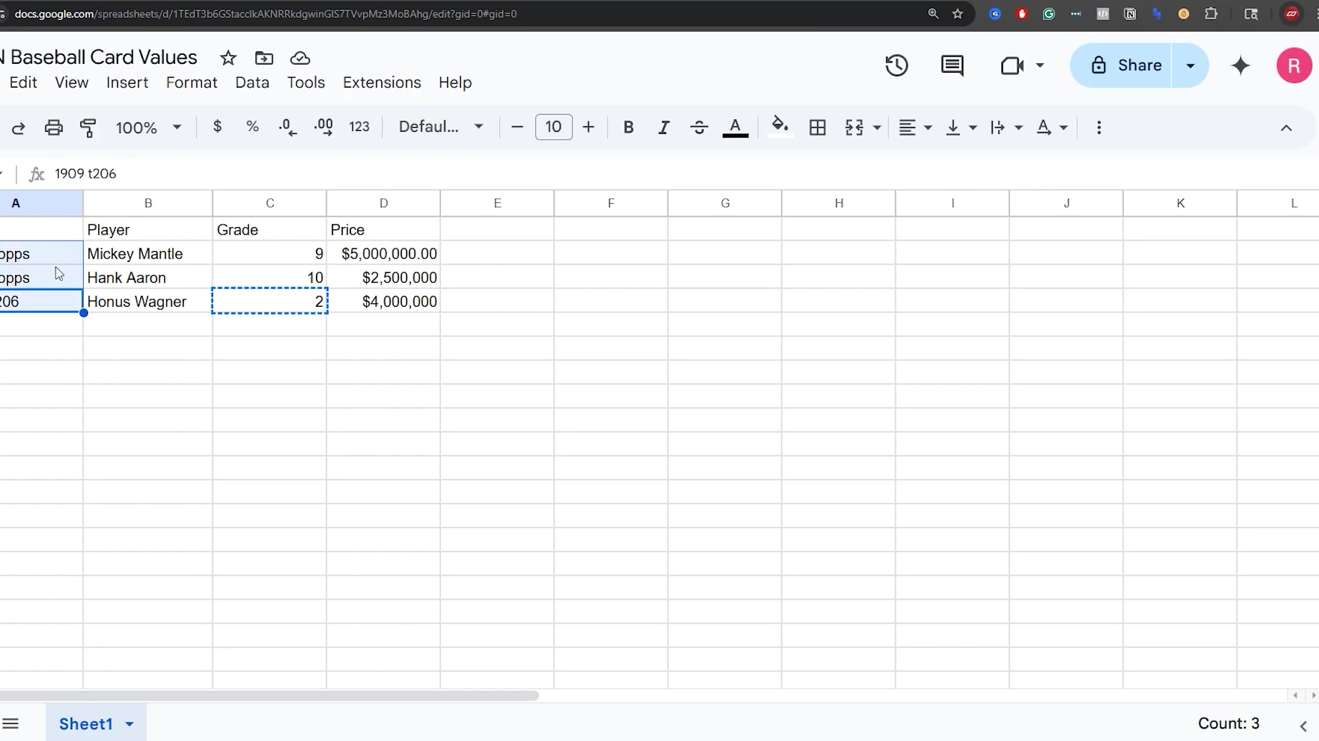 The image displays a Google Sheet titled 'N Baseball Card Values'. The sheet contains three columns: 'Player', 'Grade', and 'Price'. There are three rows of data visible, showing 'Mickey Mantle' with a grade of '9' and price '$5,000,000.00', 'Hank Aaron' with a grade of '10' and price '$2,500,000', and 'Honus Wagner' with a grade of '2' and price '$4,000,000'. The cell '1909 t206' is selected, which corresponds to the 'Player' column for 'Honus Wagner'. The Google Sheets interface includes standard menu options like File, Edit, View, Insert, Format, Data, Tools, and Extensions, along with various formatting and sharing buttons.