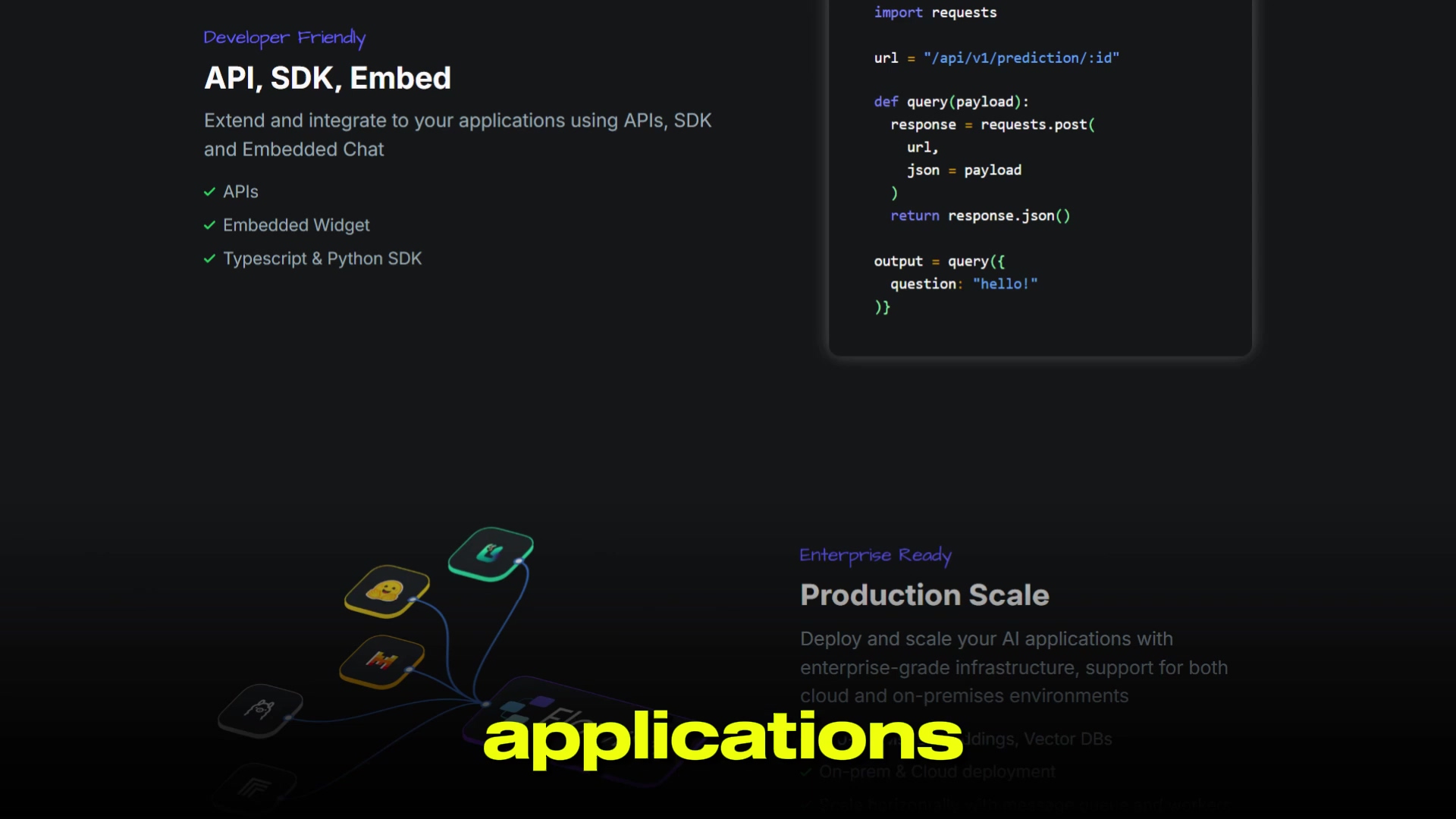 The image displays a split screen, showcasing features related to API, SDK, and Embed on the left, and a code snippet on the right. The left side, labeled "Developer Friendly," highlights how to extend and integrate applications using APIs, SDK, and Embedded Chat, with bullet points for APIs, Embedded Widget, and Typescript & Python SDK. The right side shows a Python code snippet for importing requests and defining a query function with a URL for prediction. Below the code, there's a section titled "Enterprise Ready" with "Production Scale" and text about deploying and scaling AI applications with enterprise-grade infrastructure, supporting both cloud and on-premises environments. A large yellow text overlay at the bottom reads "applications".