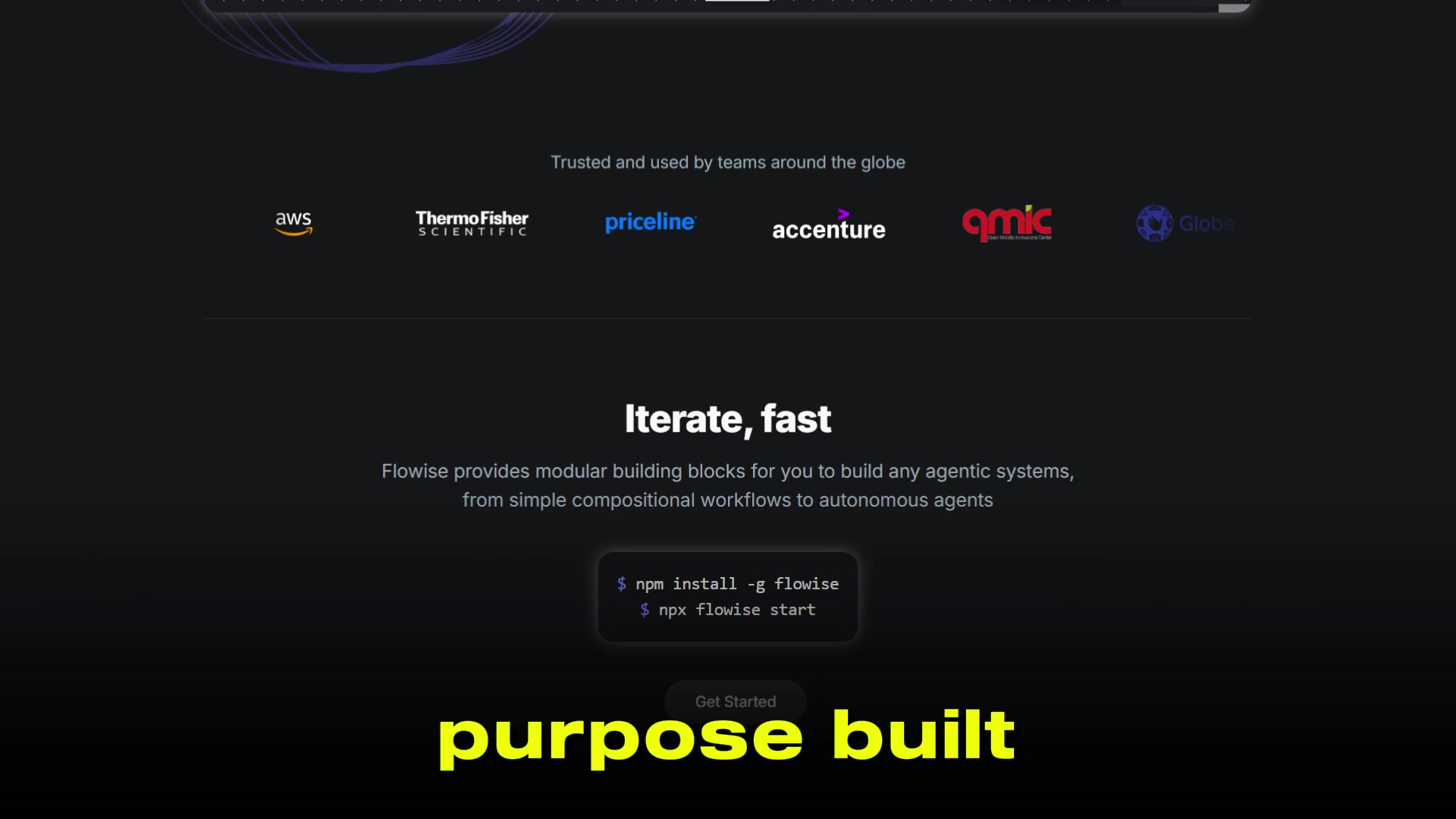 The image features a dark background with text and logos, showcasing companies that trust and use Flowise. At the top, the text "Trusted and used by teams around the globe" is displayed. Below this, logos of various companies such as 'aws', 'Thermo Fisher SCIENTIFIC', 'priceline', 'accenture', 'amic', and 'Globe' are visible. In the middle of the screen, a heading reads "Iterate, fast" followed by a description: "Flowise provides modular building blocks for you to build any agentic systems, from simple compositional workflows to autonomous agents". Below this, two lines of command-line code are shown: '$ npm install -g flowise' and '$ npx flowise start', indicating installation and startup instructions. A 'Get Started' button is partially visible at the bottom, and a large yellow text overlay reads "purpose built".