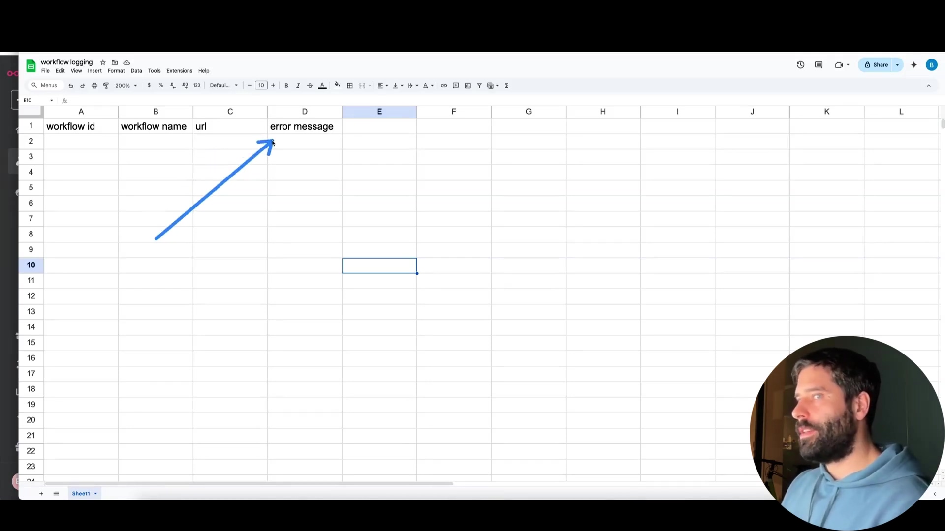 The image displays a Google Sheets spreadsheet titled 'workflow logging'. The sheet has columns labeled 'workflow id', 'workflow name', 'url', and 'error message'. An arrow drawn in blue points from the 'url' column header towards an empty cell in column E. The spreadsheet is mostly empty, with only the headers and a few row numbers populated. A man with a beard is visible in the bottom right corner, looking towards the left side of the screen. The interface is clean and shows standard Google Sheets menus and controls.
