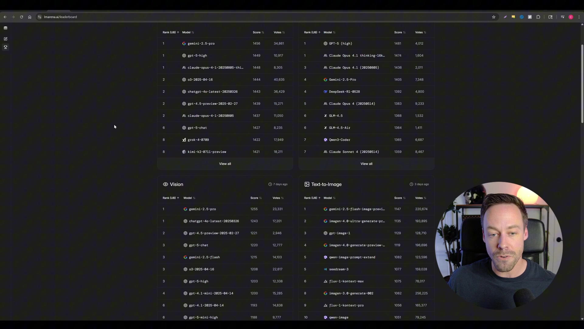 LM Arena Leaderboard showing Nano Banana as a top performer