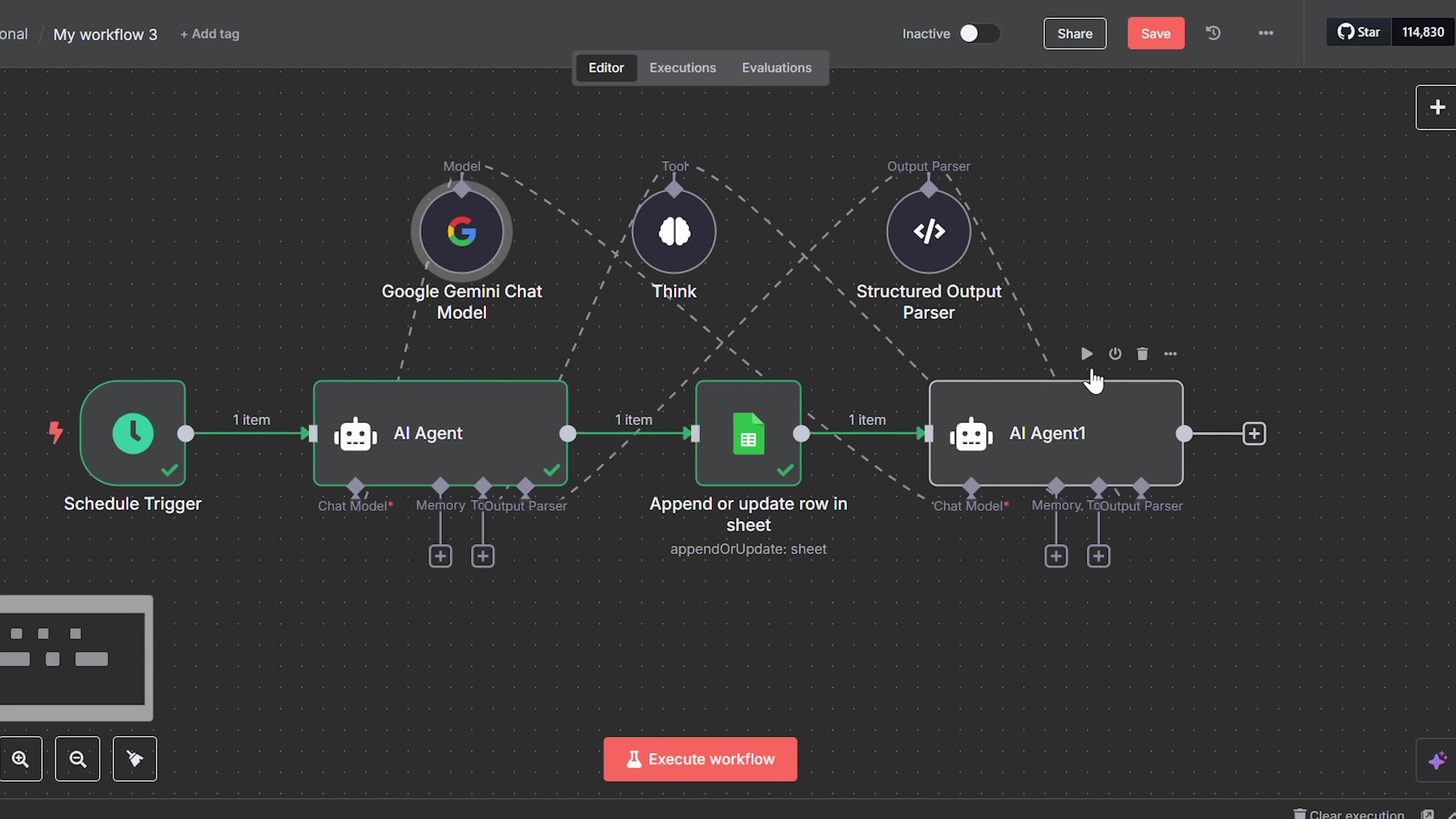 The image displays a dark-themed n8n workflow interface. At the top, there's a navigation bar with 'My workflow 3', '+ Add tag', 'Inactive' toggle, 'Share' button, 'Save' button, a star icon with '114,830' next to it, and a profile icon. The main area shows a flowchart-like automation workflow with several interconnected nodes. Key nodes include 'Schedule Trigger', 'AI Agent', 'Append or update row in sheet', 'AI Agent1', 'Google Gemini Chat Model', 'Think', and 'Structured Output Parser'. Lines with arrows indicate the flow of data between these nodes. At the bottom, there's a 'Execute workflow' button and a 'Clear execution' button. A small grid icon is visible in the bottom left corner.
