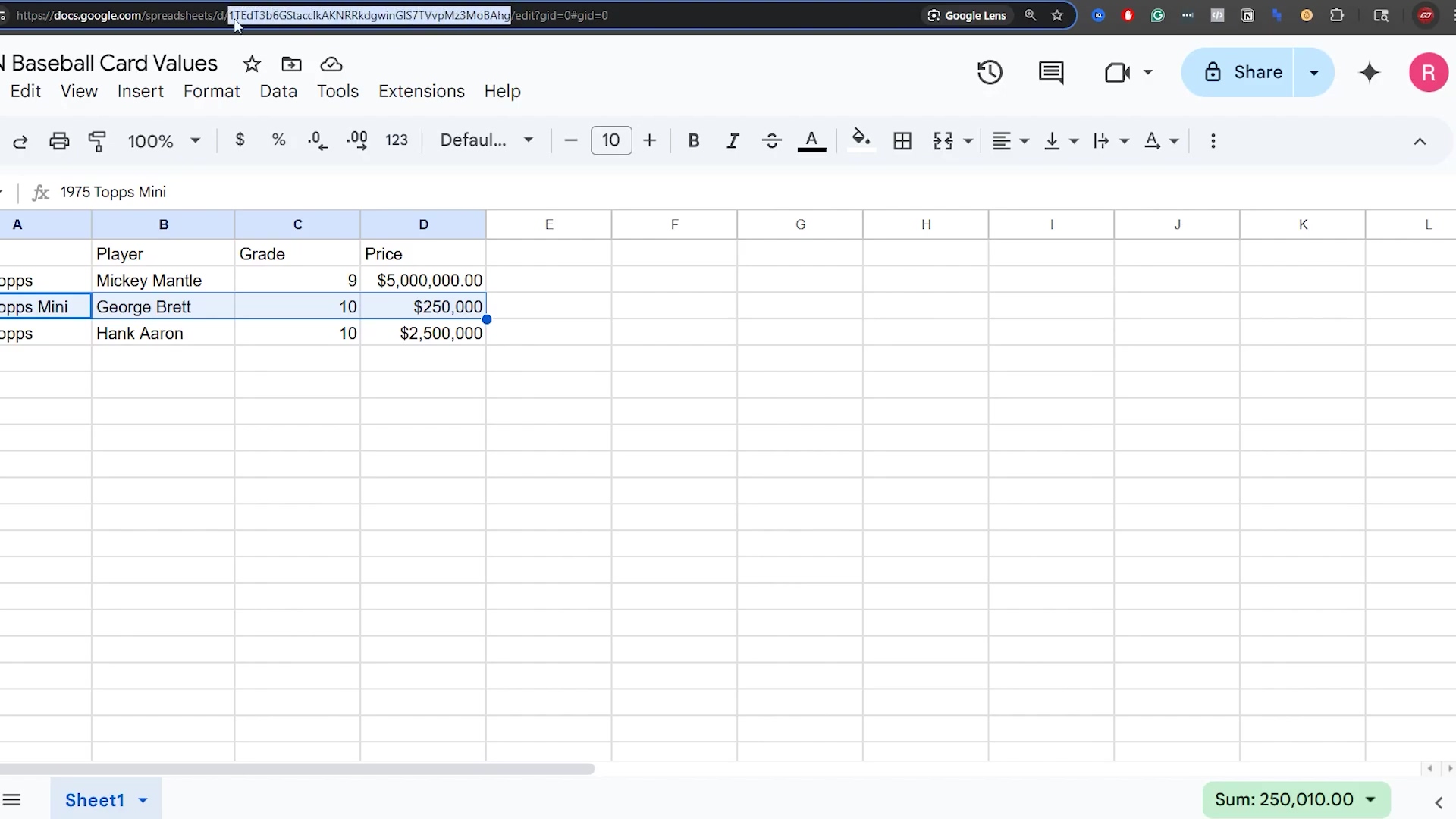 The image displays a Google Sheets spreadsheet titled 'N Baseball Card Values'. The spreadsheet contains three columns: 'Player', 'Grade', and 'Price'. The visible data includes 'Mickey Mantle' with a grade of '9' and price of '$5,000,000.00', 'George Brett' with a grade of '10' and price of '$250,000', and 'Hank Aaron' with a grade of '10' and price of '$2,500,000'. The cell containing 'George Brett' and its corresponding grade and price are highlighted, suggesting selection. A sum of '250,010.00' is visible in the bottom right corner, likely a sum of selected cells. The top bar shows typical Google Sheets menu options like 'File', 'Edit', 'View', 'Insert', 'Format', 'Data', 'Tools', 'Extensions', and 'Help'. The URL bar at the top shows 'docs.google.com/spreadsheets/d/1edT9B6G9sBcdbAKNR9RdgwmG5TTVyMzIMb2A/edit#gid=0'.
