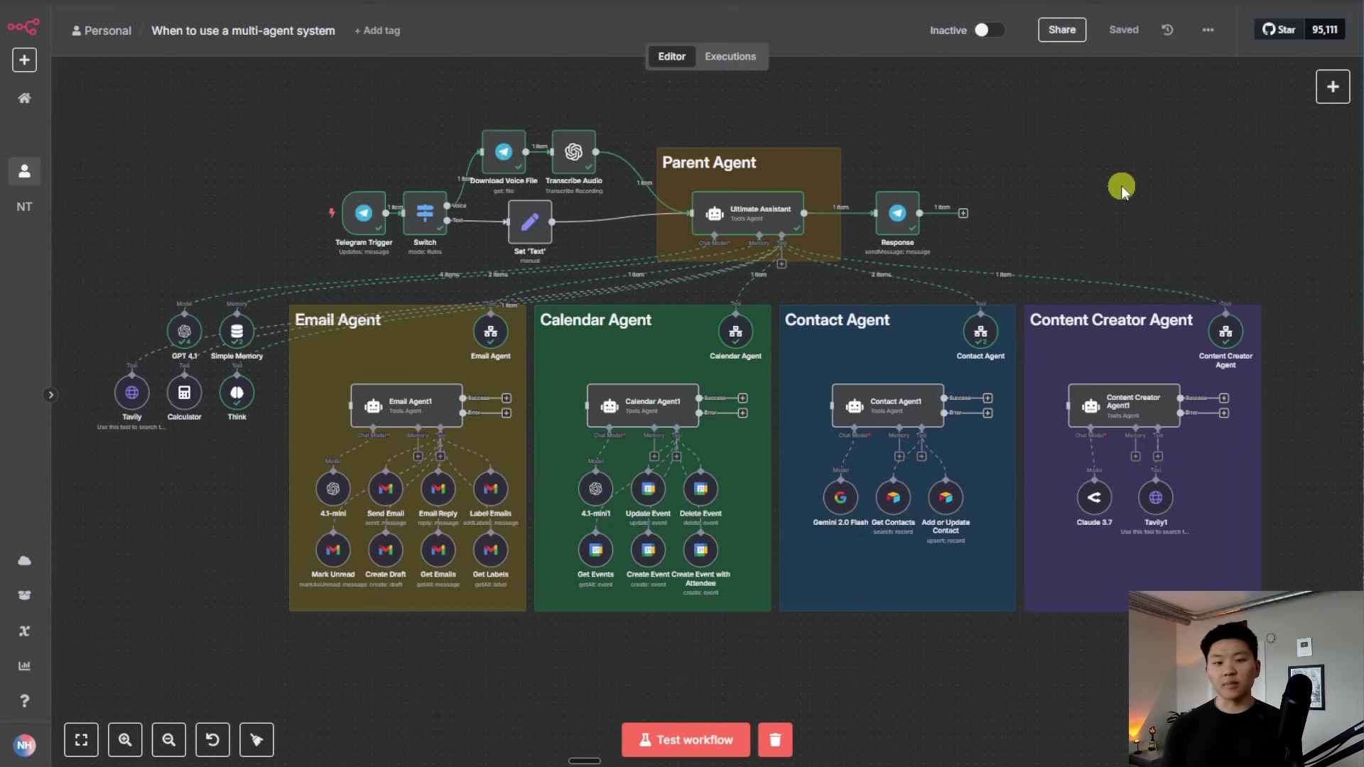 The image displays a complex workflow diagram within a software interface, likely n8n, for building multi-agent AI systems. The diagram shows interconnected nodes representing different agents and tools. At the top, a 'Parent Agent' is connected to 'Email Agent', 'Calendar Agent', 'Contact Agent', and 'Content Creator Agent'. Each child agent section contains further nested nodes for specific functionalities like 'Send Email', 'Update Event', 'Get Contacts', and 'Claude 3.7'. A sidebar on the left contains icons for navigation and tools. The bottom of the screen shows a 'Test workflow' button and a trash can icon. A person is visible in the bottom right corner, partially obscured by the interface.