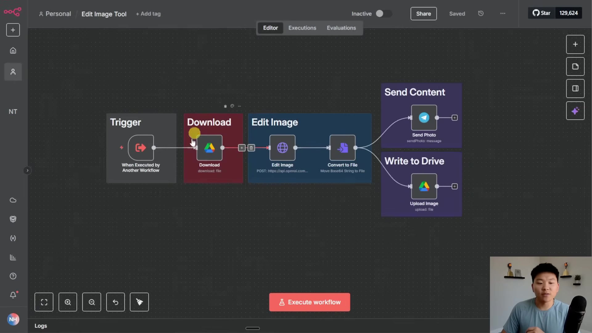 The image displays a dark-themed user interface of a workflow automation tool, likely n8n, with a series of connected nodes representing different actions. The workflow starts with a 'Trigger' node, followed by 'Download', 'Edit Image', 'Convert to File', 'Send Content', and 'Write to Drive' nodes. The 'Edit Image' node has a POST URL 'https://api.openai.com/...' visible. The 'Send Content' node is labeled 'sendPhoto: message' and the 'Write to Drive' node is labeled 'upload: file'. A sidebar on the left shows various icons for navigation, and a top bar includes 'Personal', 'Edit Image Tool', '+ Add tag', 'Inactive', 'Share', 'Saved', and 'Star 129,624'. At the bottom, a red button says 'Execute workflow'. A man is visible in the bottom right corner, speaking to the camera.