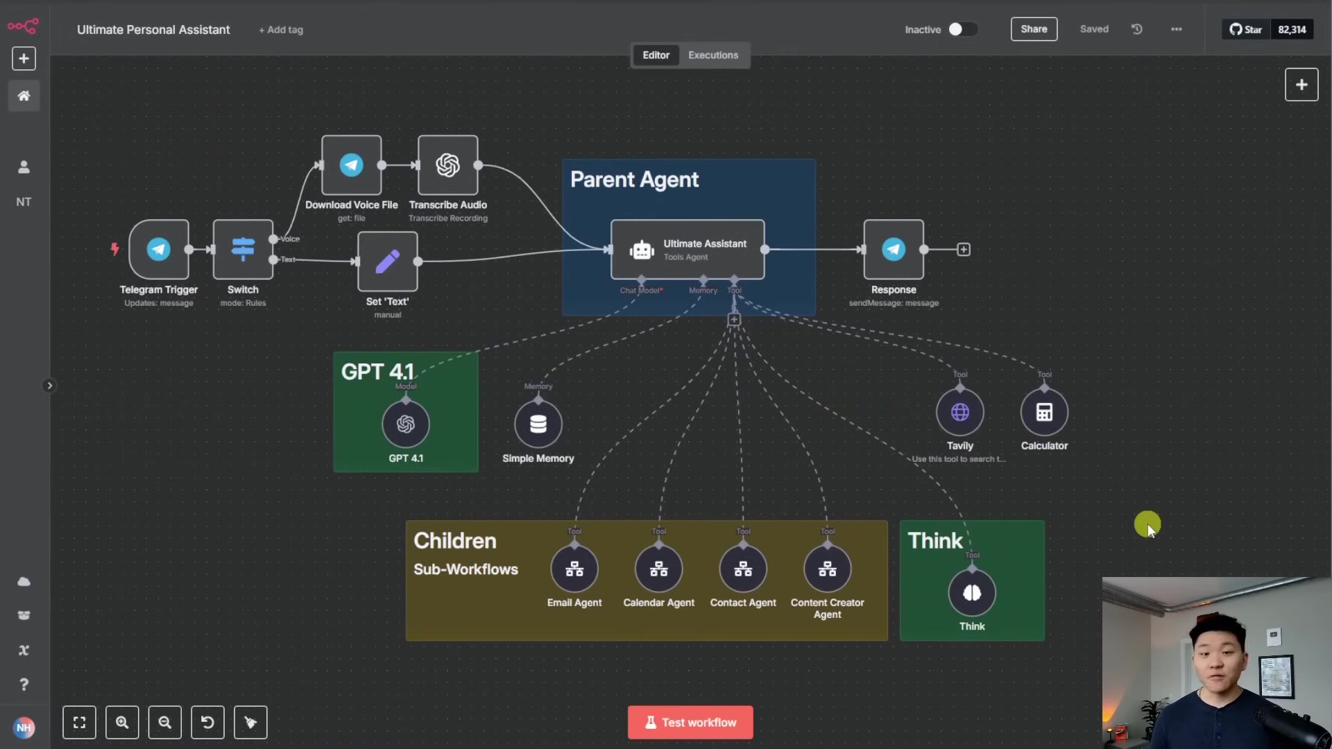 The image displays an n8n workflow interface, showing a complex automation flow titled "Ultimate Personal Assistant". The workflow includes various interconnected nodes such as 'Telegram Trigger', 'Switch', 'Download Voice file', 'Transcribe Audio', 'Set "Text"', 'Parent Agent' (containing 'Ultimate Assistant' and 'Chat Model'), 'Response', 'GPT 4.1', 'Simple Memory', 'Tavily', 'Calculator', 'Children Sub-Workflows' (with 'Email Agent', 'Calendar Agent', 'Contact Agent', 'Content Creator Agent'), and 'Think'. The interface has a dark theme with nodes represented by colored boxes and lines indicating connections. A human figure is visible in the bottom right corner, partially obscured by the workflow. The top bar shows options like 'Add tag', 'Inactive', 'Share', 'Saved', 'Star', and '82,316'. The bottom bar includes navigation icons and a 'Test workflow' button.